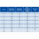 Хидравличен бутилков крик 100,0 тона, 340 – 410 мм